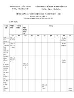 Đề thi học kì 2 môn Tiếng Anh lớp 6 năm 2019-2020 có đáp án - Trường THCS Biên Giới