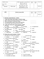 Đề thi học kì 2 môn Tiếng Anh lớp 7 năm 2019-2020 có đáp án - Phòng GD&ĐT Quận 2