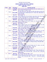 PPCT TD 8 MOI NHAT 20102011
