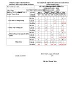 Đề thi học kì 2 môn Khoa học lớp 5 năm 2019-2020 có đáp án - Trường Tiểu học Bình Thành 2