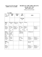 Đề thi học kì 2 môn Ngữ văn lớp 6 năm 2019-2020 có đáp án - Trường THCS Nam Điền