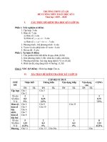 Đề cương ôn tập học kì 1 môn Toán lớp 10 năm 2019 - 2020 THPT Lê Lợi chi tiết | Toán học, Lớp 10 - Ôn Luyện