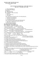 Đề cương ôn tập kiểm tra 1 tiết HK1 môn GDCD 11 năm 2019-2020 - Trường THPT chuyên Bảo Lộc