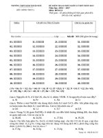 Đề kiểm tra 45 phút môn Hóa học lớp 12 năm 2016-2017 - THPT Hàm Thuận Bắc - Mã đề 357