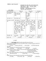 2 Đề kiểm tra HK1 môn Địa lớp 9 - THCS Kim Đồng