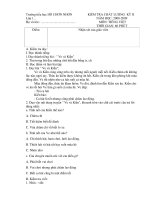 Đề kiểm tra chất lượng kỳ II năm 2008 - 2009 môn tiếng việt 1 trường Tiểu học Hồ Chơn Nhơn