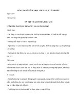 Giáo án môn Âm nhạc lớp 1 sách Cánh Diều - Ôn tập và kiểm tra học kì 2