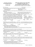 Đề KS ôn thi THPT Quốc gia môn Vật lí năm 2017-2018 lần 2 - THPT Quang Hà - Mã đề 402
