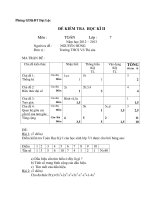 Bộ đề kiểm tra học kì II môn Toán lớp 7 năm học 2012-2013