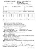 Đề kiểm tra 45 phút môn GDCD lớp 10 lần 1 năm 2016-2017 - THPT Hàm Thuận Bắc - Mã đề 743