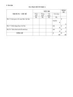 Đề kiểm tra 1 tiết HK 2 môn Tin học 6 năm 2017-2018 có đáp án (Thực hành) - Trường THCS&THPT Võ Nguyên Giáp