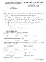 Đề thi KSCL môn Toán lớp 12 năm 2017-2018 lần 5 - THPT Nguyễn Viết Xuân - Mã đề 207