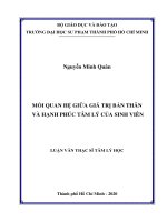 Mối quan hệ giữa giá trị bản thân và hạnh phúc tâm lý của sinh viên  