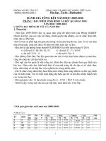 Ke hoach nam hoc 2010 2011 Truong Tieu hoc