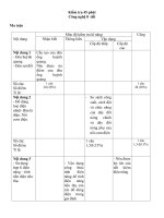 Đề kiểm tra 1 tiết HK2 môn Công nghệ 8 năm 2017-2018 có đáp án