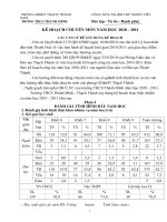 Ke hoach chuyen mon THCS Nam hoc 20102011