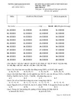 Đề kiểm tra 45 phút môn Hóa học lớp 12 năm 2016-2017 - THPT Hàm Thuận Bắc - Mã đề 485