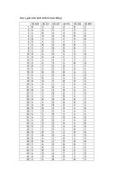 Đáp án đề thi tuyển sinh Cao Đẳng năm 2010 môn Sinh khối B