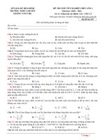 18  đề thi thử TN THPT 2021   vật lý   THPT chuyên hoàng văn thụ   lần 1   file word có lời giải 