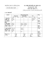 Đề thi học kì 2 môn Vật lí lớp 6 năm 2019-2020 có đáp án - Trường THCS TT Đồng Đăng