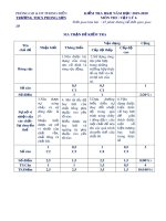 Đề thi học kì 2 môn Vật lí lớp 6 năm 2019-2020 có đáp án - Trường THCS Phong Sơn