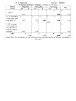 De DA KT chuong 1 hinh 8