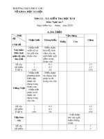 Đề thi học kì 2 môn Ngữ văn lớp 7 năm 2019-2020 có đáp án - Trường THCS Phúc Chu