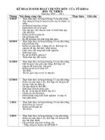 ke hoach to tu nhien nam hoc 20102011