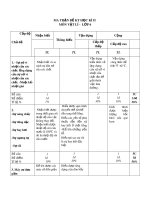 Đề thi học kì 2 môn Vật lí lớp 6 năm 2019-2020 có đáp án - Trường THCS An Sơn