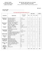 33  đề thi thử TN THPT 2021   môn toán   bộ đề chuẩn cấu trúc minh họa   đề 33   file word có lời giải 