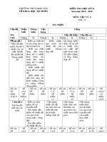 Đề thi học kì 2 môn Vật lí lớp 6 năm 2019-2020 có đáp án - Trường THCS Minh Tân