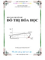 Bài tập chuyên đề đồ thị Hóa học