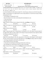Đề thi thử TN THPT 2021   môn hóa   bộ đề theo mức độ   GV ĐHSP   đề 10   file word có đáp án 