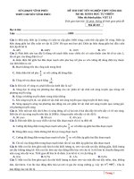 23  đề thi thử TN THPT 2021   vật lý   THPT chuyên vĩnh phúc   lần 2   file word có lời giải 