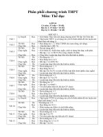 Phân phối chương trình môn Thể dục cấp THPT