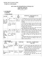 Đề cương ôn tập học kì 1 môn Ngữ văn lớp 7 năm 2020-2021 - Trường THCS Lê Quang Cường