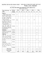 Đề thi giữa học kì 2 môn Toán lớp 4 năm 2020-2021 có đáp án - Trường Tiểu học Nguyễn Trung Trực