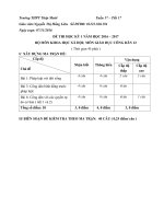 Đề kiểm tra HK 1 môn GDCD lớp 12 năm 2016 - THPT Tháp Mười