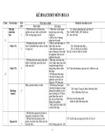 KE HOACH MON HOC HOA 8