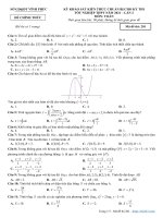 Đề thi thử tốt nghiệp THPT 2021 môn Toán lần 2 sở GD&ĐT Vĩnh Phúc