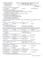 Đề thi khảo sát kiến thức THPT năm 2017-2018 môn Hóa học lớp 12 - Sở GD&ĐT Vĩnh Phúc - Mã đề 203