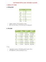 Ngữ pháp tiếng anh(các thì trong tiếng anh)