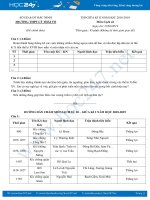 Đề thi HK2 môn Lịch Sử 10 năm 2019 - Trường THPT Lý Thái Tổ