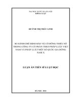 So sánh chế định bảo vệ cổ đông thiểu số trong công ty cổ phần theo pháp luật việt nam và pháp luật một số quốc gia đông nam á 
