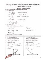 Giải tích 12 - Ôn tập trọng tâm kiến thức và các dạng toán cơ bản thường gặp trong các kì thi: Phần 2