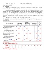 KT Chuong 1 Dai so 9