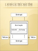 cau truc may tinh