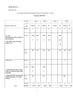 Bộ đề kiểm tra cuối kì 1 môn Toán lớp 1 (Bộ sách Kết nối tri thức với cuộc sống, có ma trận, đáp án, gồm nhiều đề)