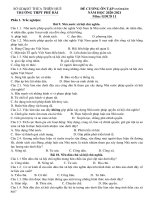 Đề cương ôn tập học kì 2 môn GDCD lớp 11 năm 2020-2021 - Trường THPT Phú Bài