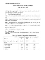 Đề cương ôn tập học kì 2 môn Địa lí lớp 7 năm 2019-2020 - Trường THCS Thanh Quan